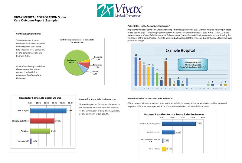 Data sheet example